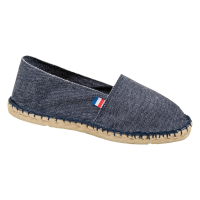 Raw Denim